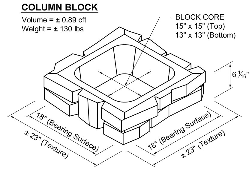 115_140_Colum_Block
