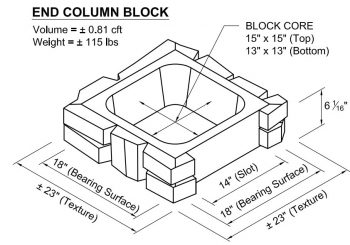 115_140_End_Column_Block