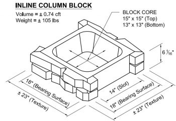 115_140_Inline_Column_Block