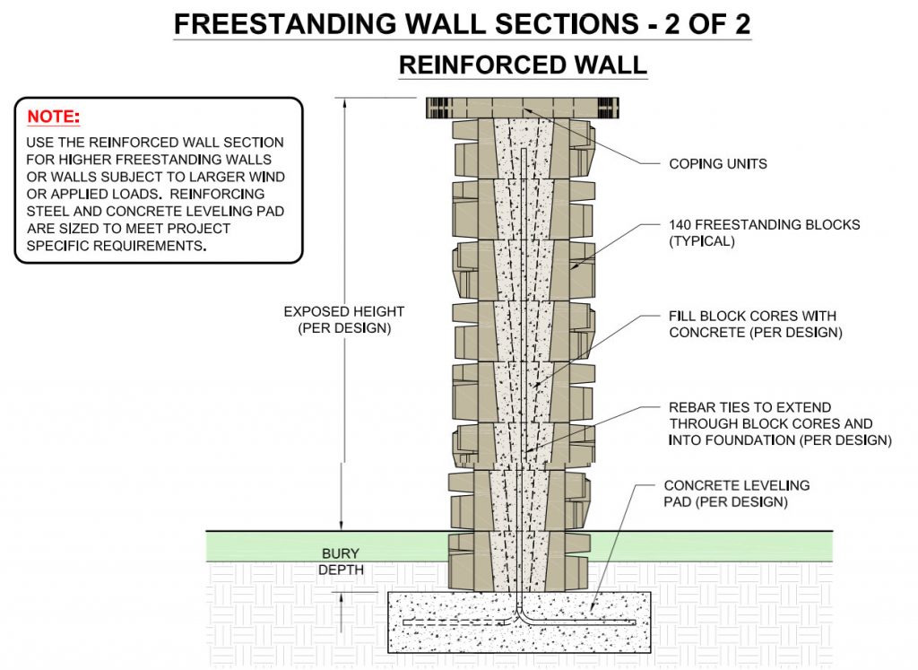 Redi-Scape Freestanding wall options_2