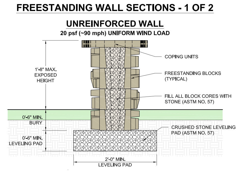 Redi_Scape Freestanding Wall Detail_1