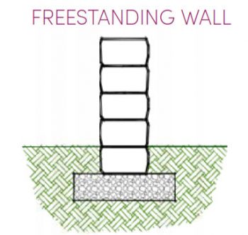 Rosetta Kodah Freestanding_Wall